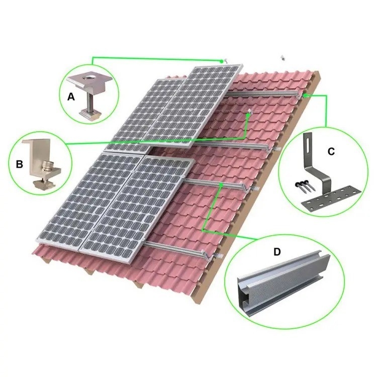 Design Solar Tile Roof Hook mit 25-30 Jahren Lebensdauer und ISO9001/CE-Zertifikat